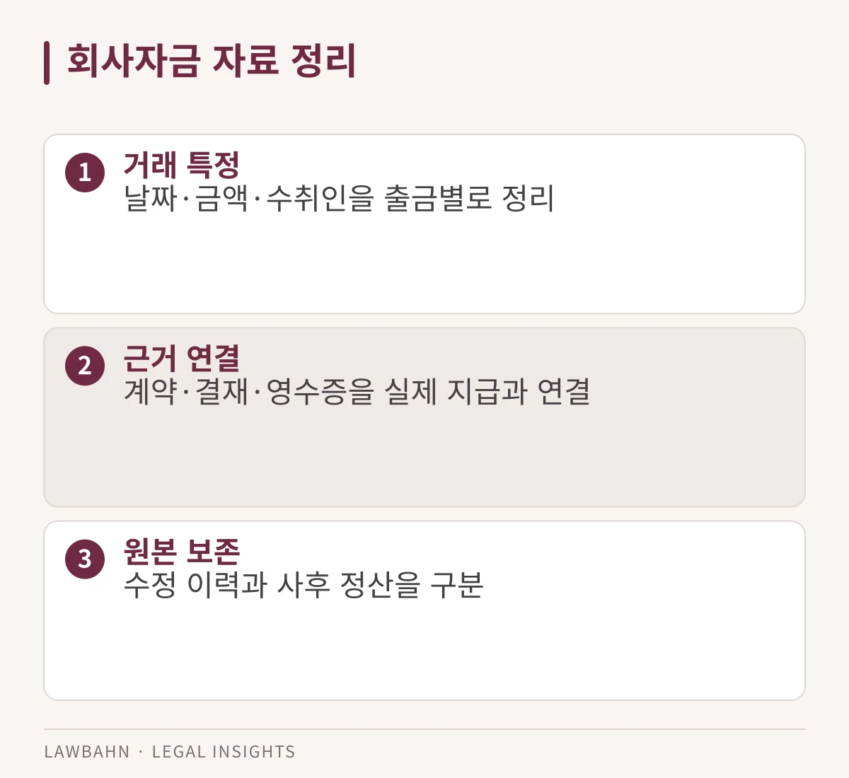 회사자금 자료 정리 관련 세 가지 확인 항목을 정리한 도표