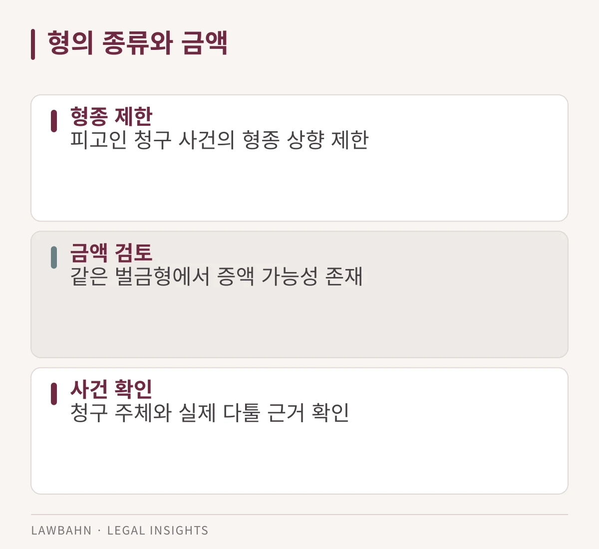 형의 종류와 금액 관련 세 가지 확인 항목을 정리한 도표