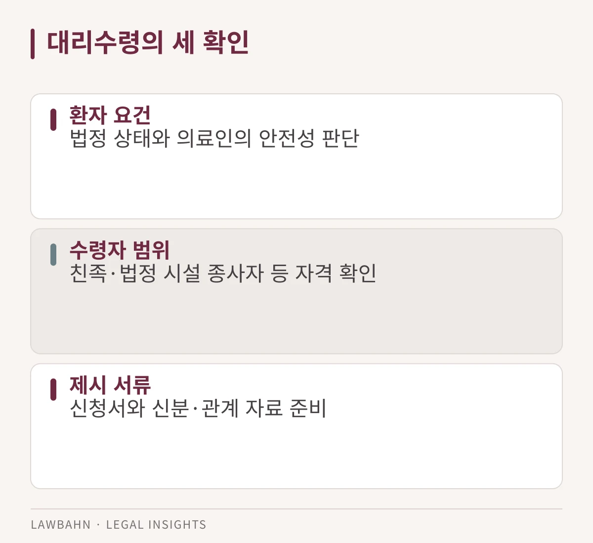 가족관계나 서류만으로 환자 상태 요건이 생략되지는 않습니다.