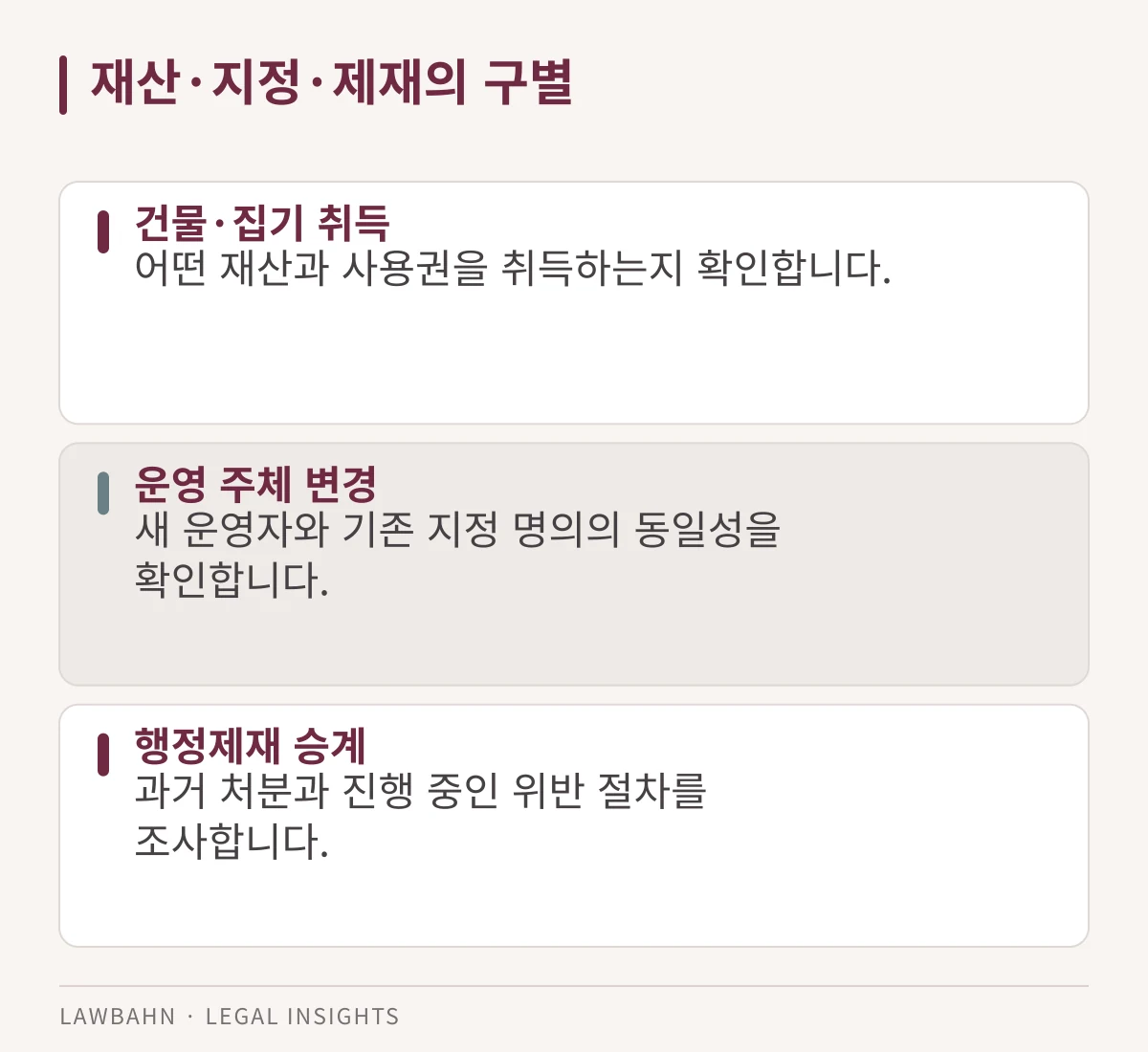 재산·지정·제재의 구별을 3개 항목으로 정리한 도표