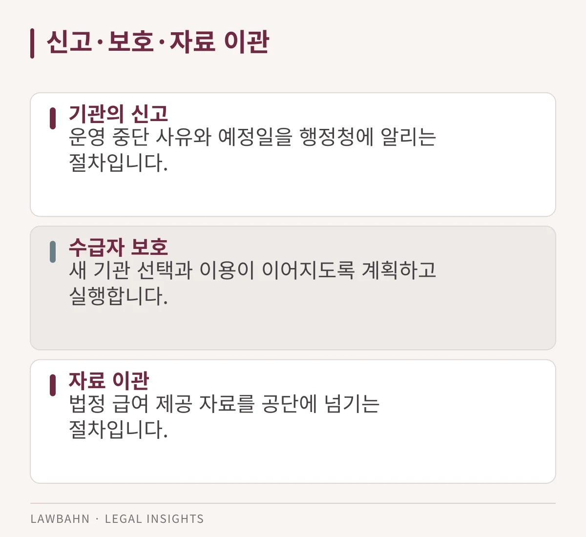 신고·보호·자료 이관을 3개 항목으로 정리한 도표