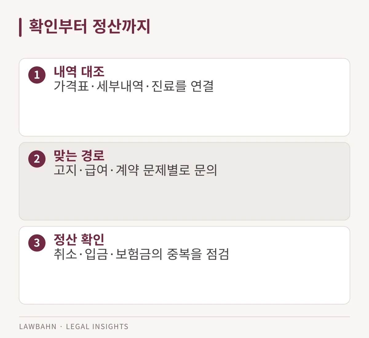 항목별로 확인한 뒤 실제 반환 내역을 맞춥니다.