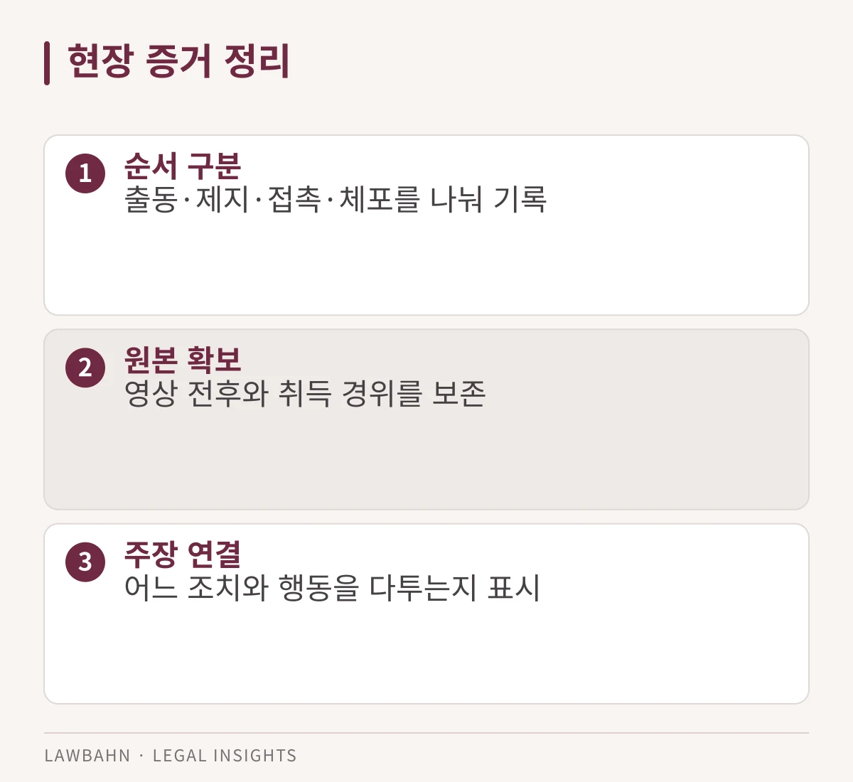현장 증거 정리 관련 세 가지 확인 항목을 정리한 도표