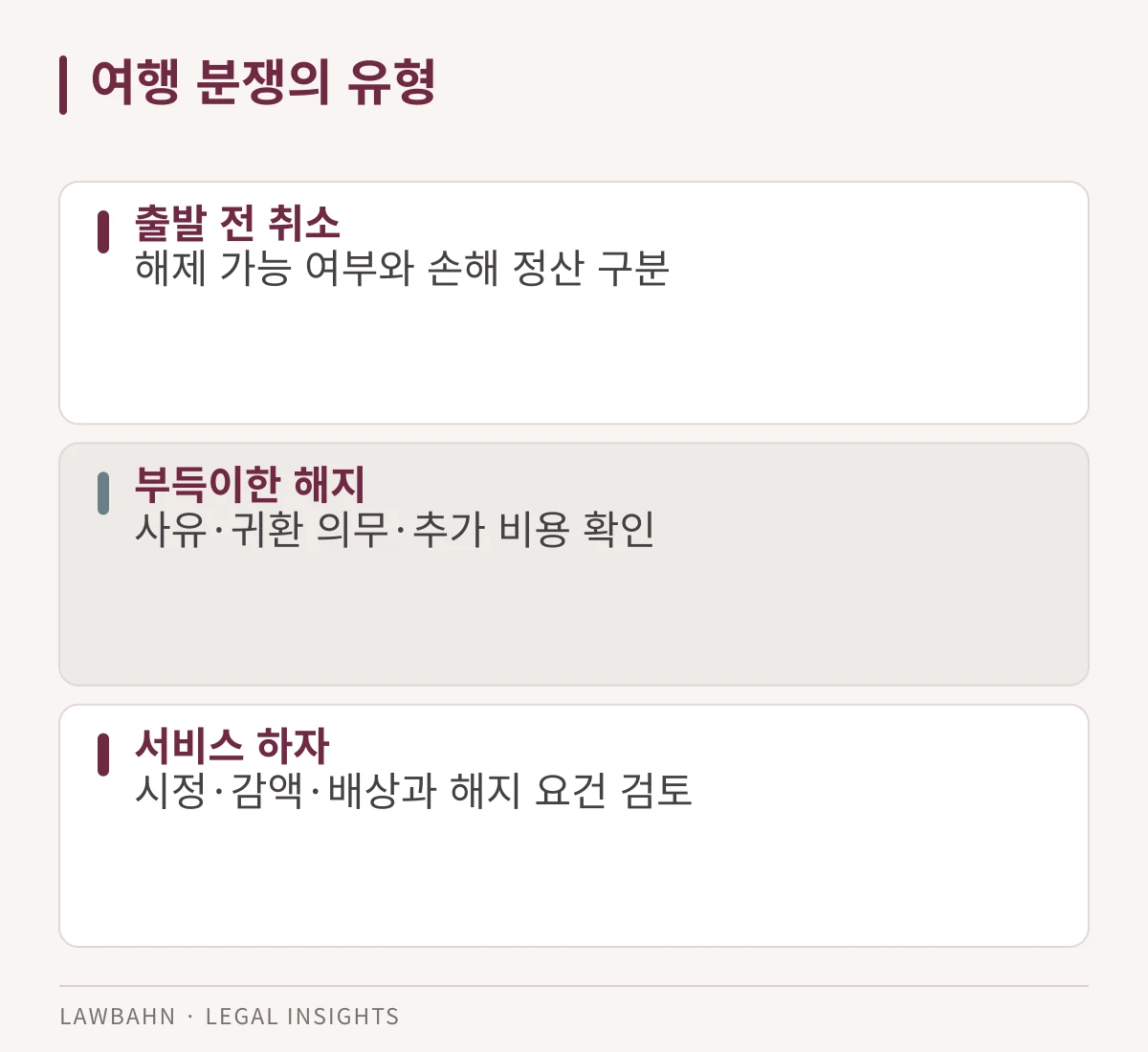 여행 전 취소와 부득이한 해지, 서비스 하자의 세 카드
