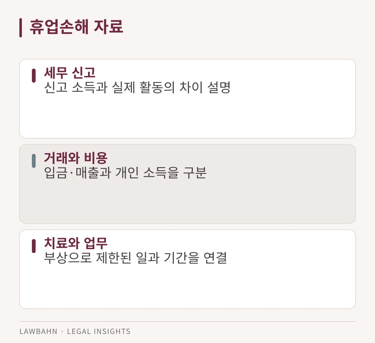 세무·거래·치료와 업무 자료를 비교하는 세 카드