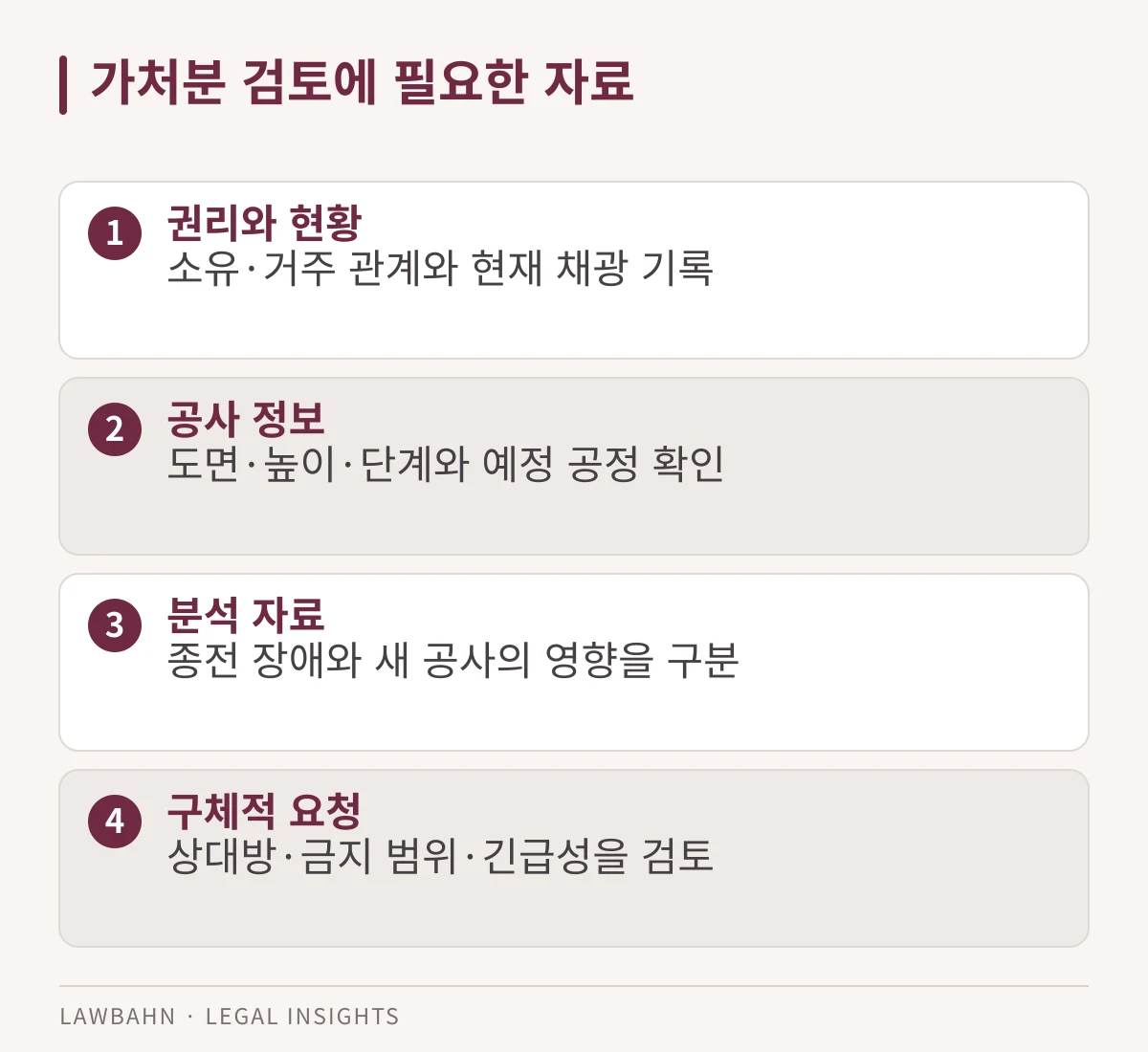 권리 관계에서 공사금지 요청까지 준비 자료를 연결한 도표